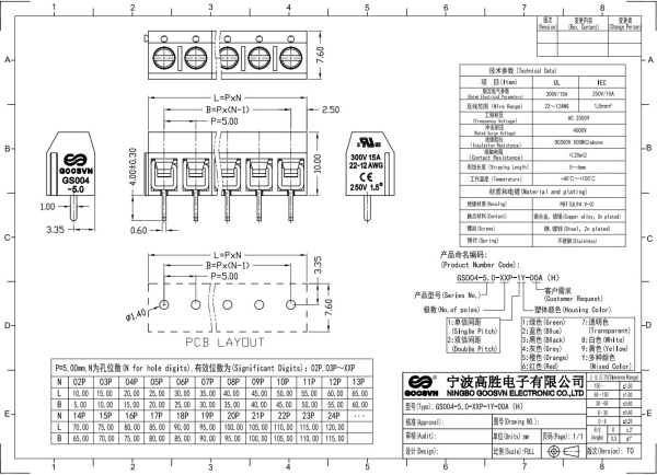 Клеммник винтовой  5мм, 2конт, 15а, 250в, прямой, Goosvn GS004-5.0-02P-12-01A(H) (DG306-5.0-02P)