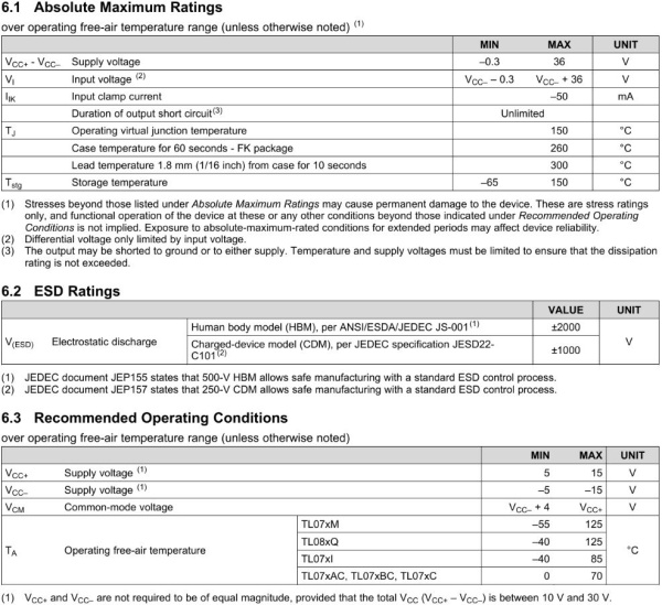 микросхема TL072CN, 2*ОУ, ±18В, DIP8