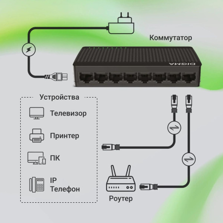 Коммутатор Digma DSW-108GE (DSW-108GEV2) 8-ports 10\100\1000_Mbps