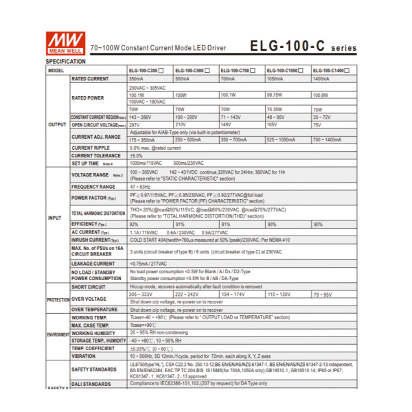 Драйвер светодиодный (LED)  700мА, 71..143в, 100.1вт, IP67, Mean Well ELG-100-C700-3Y