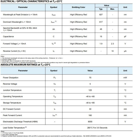 Индикатор цифровой, 4разряда, 50.3*19мм, 8.8.8.8., 7сегментный, CC, 12пин, красный, CC56-12EWA