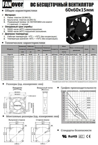 Вентилятор  60*60*15мм, 12в, 0.18а, 33.8м3/ч, 33дБ(А), скольжения, FD6015S12H