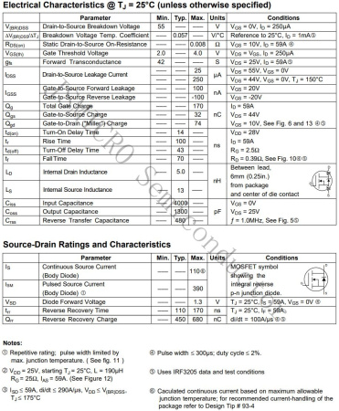 транзистор FET IRFP064N JSMicro 55V 110A N-Ch 8mohm TO247 аналог K2500