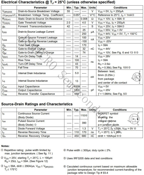 транзистор FET IRFP064N JSMicro 55V 110A N-Ch 8mohm TO247 аналог K2500