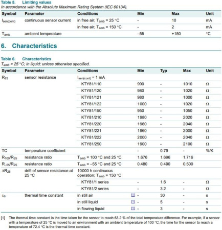 Датчик температуры, KTY81/110,112 NXP, -55..+150C, Rпри25C=1кОм±1%, SOD70