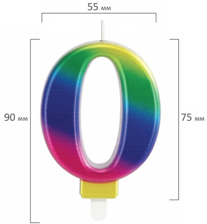 Свеча "Цифра 0" Золотая сказка 9см (591433)