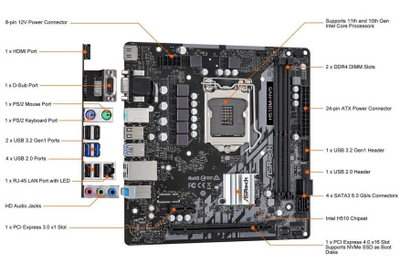 Мат.плата S1200 H510 ASRock H510M-HVS R2.0 (mATX,2DDR4,4SATA3,VGA,HDMI,PC3200)