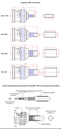 Разъем BNC, штекер, кабельный, обжим, RG-59