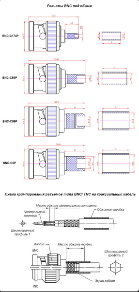Разъем BNC, штекер, кабельный, обжим, RG-59