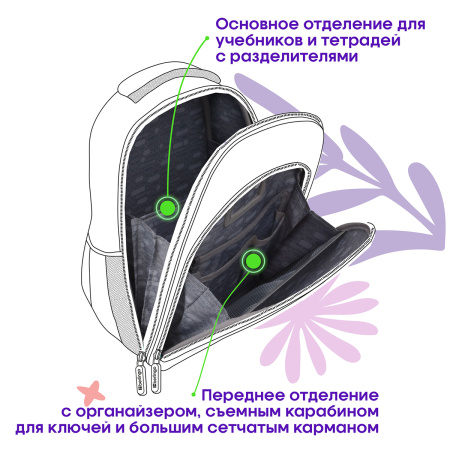 Ранец Berlingo Expert Plus "Best race" 38*29*15см, 2 отделения, 2 кармана, анатомическая спинка (RU-EXPL-10014)