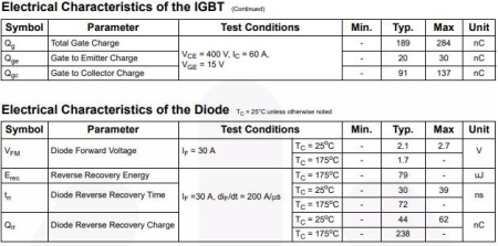 транзистор IGBT FGH60N60SMD ON Semiconductor, 600V, 60A, TO247