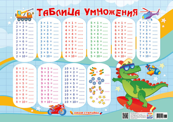 Плакат "Таблица умножения" малч. Пиши-стирай А3 (ППСМ-043)