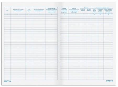 Журнал регистрации инструктажа по пожарной безопасности 96л., STAFF 130241