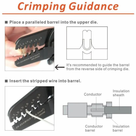 Кримпер Iwiss IWS-2820M, 0.08..0.5кв.мм, JAM, Molex, Tyco, JST