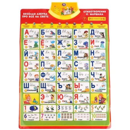 Плакат настенный Империя поздравлений "Английский алфавит", 440*600мм (02.845.00)