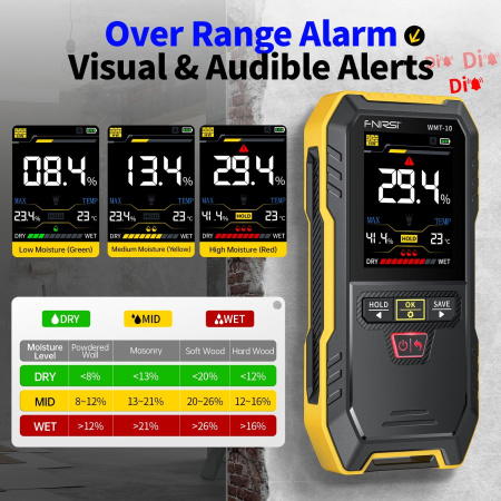 Измеритель влажности древесины (влагомер) Fnirsi WMT-10, 0..75%, 1.5%, бесконтактный, Li-pol 1000mAh