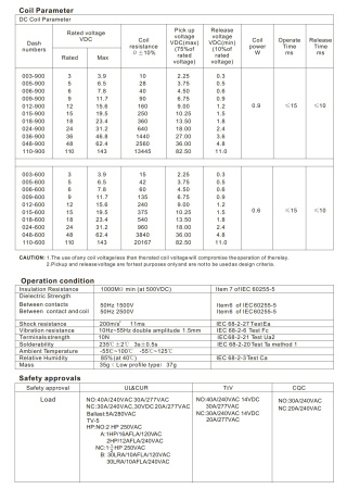 Реле электромагнитное AC 220в, 40а, SPDT, 32.5*27.5*28мм, Forward NT90TP-N-C-E-AC220V-S-B