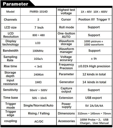 Осциллограф Fnirsi 1014D, 2-к, 100МГц, 1ГВ/с, 7" 800*480, USB
