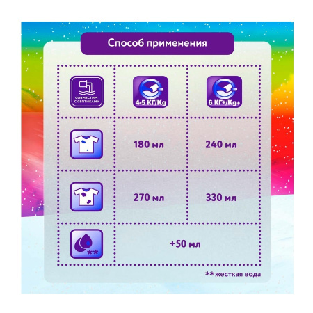 Порошок стиральный МИФ ручная стирка 375гр, для цветного "Свежий цвет"