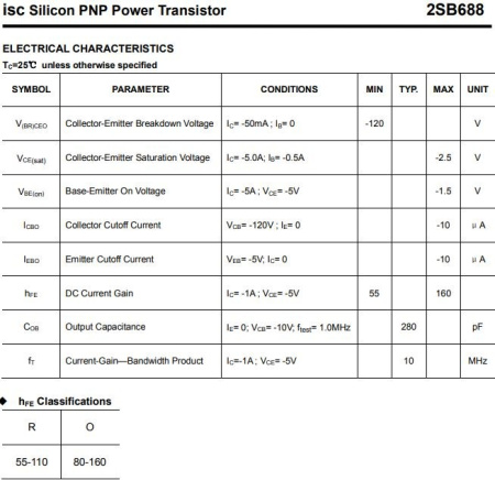 транзистор BJT 2SB688 120V 5А PNP ТО247 10Mhz 10W
