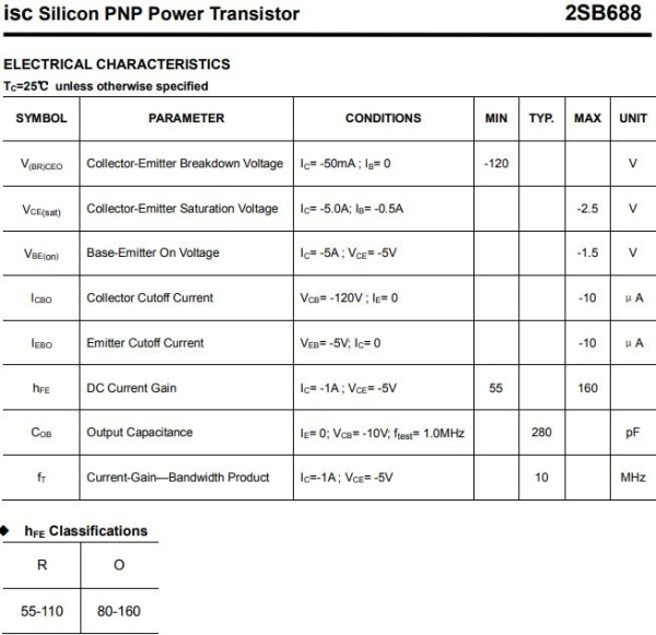 транзистор BJT 2SB688 120V 5А PNP ТО247 10Mhz 10W