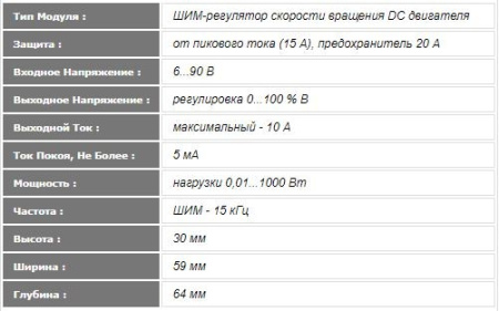 Модуль ШИМ-регулятор мощности (диммер) DC  6…90в, 10А, 1000вт, EM-722
