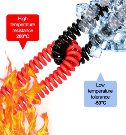 Щупы измерительные для мультиметра Aneng PT2010, 1000в, 20а, полиуретановые, остроконечные
