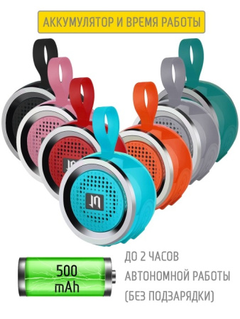 Портативная колонка Jet.A PBS-20 Bluetooth 1x5Вт 500mAh Синий