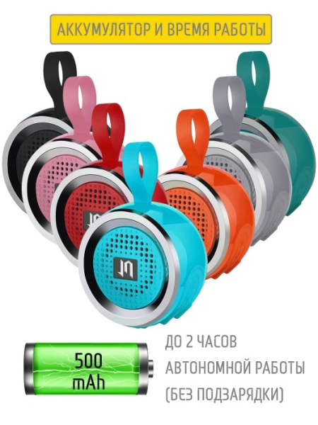 Портативная колонка Jet.A PBS-20 Bluetooth 1x5Вт 500mAh Синий