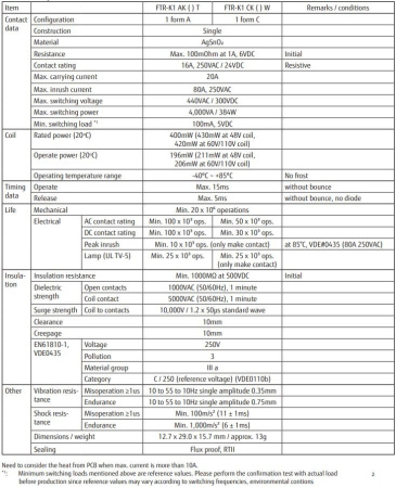 Реле электромагнитное DC 24в, 16а, SPDT, 29*12.7*15.7мм, Fujitsu FTR-K1CK024W