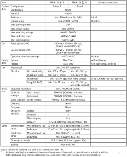 Реле электромагнитное DC 24в, 16а, SPDT, 29*12.7*15.7мм, Fujitsu FTR-K1CK024W