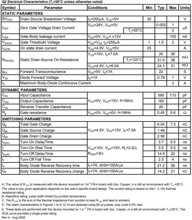транзистор FET AO4912, 30V, 8.5A+7A, Asymmetric Dual N-ch, 2W+2W, 17mOhom+26mOhm, SO8