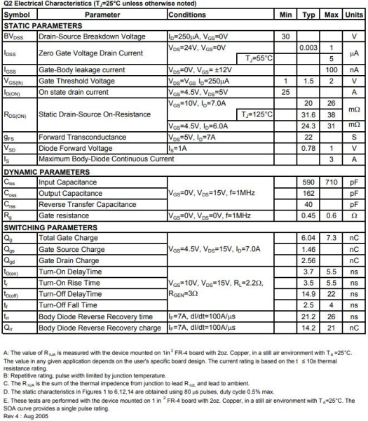 транзистор FET AO4912, 30V, 8.5A+7A, Asymmetric Dual N-ch, 2W+2W, 17mOhom+26mOhm, SO8