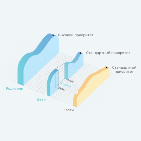 Маршрутизатор TP-Link TL-WR844N 802.11b/g/n 300_Mbps 4xLAN 2.4ГГц