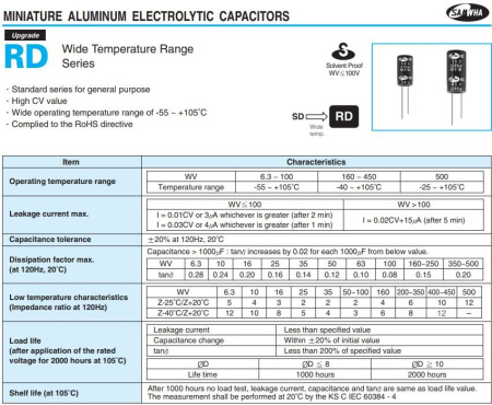 Конденсатор электролитический (ECAP)    680мкф, 100в, Samwha, RD2A687M1631MBB, 105C, 16*31