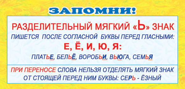 Обучающая карточка Запомни! Разделительный "Ь" знак ШМ-3350сф