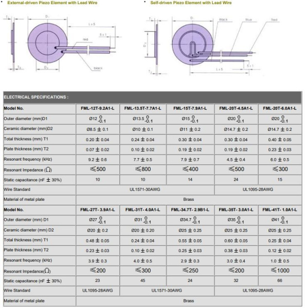 излучатель(зуммер) пьезоэлектрический 20мм, 4.5кГц, FML-20T-4.5A1-100