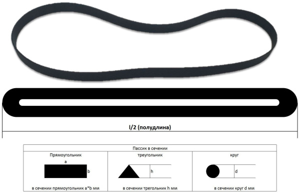 Пассик l/2=160мм, в сечении прямоугольник 6*0,7мм