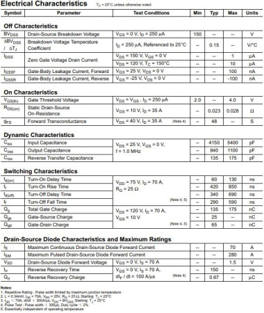транзистор FET FQA70N15 150V 70A N-Ch 0.023ohm TO3P