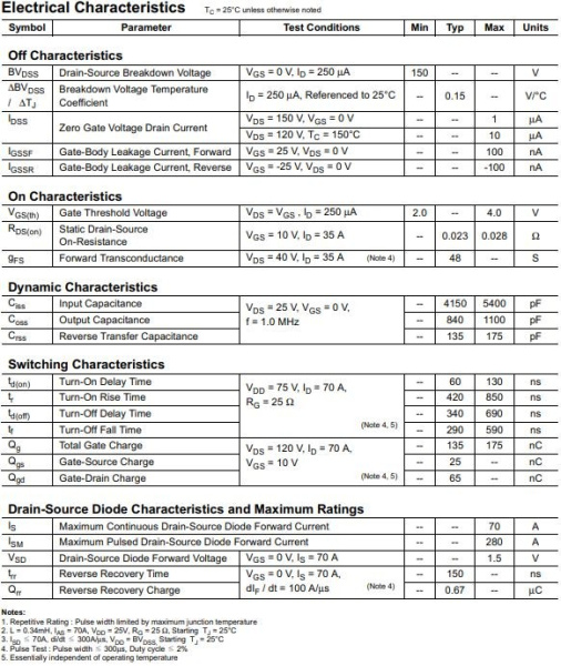 транзистор FET FQA70N15 150V 70A N-Ch 0.023ohm TO3P