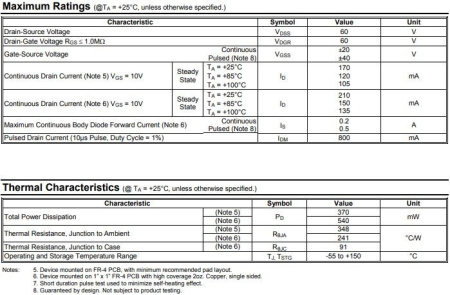транзистор FET 2N7002 (mark 12*)60V 0.12A N-Ch 7.5ohm SOT23