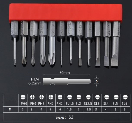Биты набор PH+SL, 12штук, l= 50мм, S2, HRC60, под 1/4HEX, PH0.. PH2 SL1.6..SL6