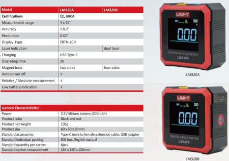 Цифровой лазерный угломер Uni-T LM320B