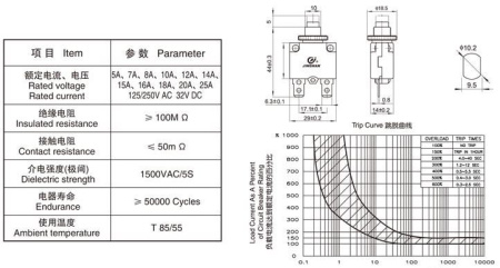 Выключатель автоматический KBF-1/01 10A