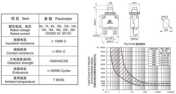 Выключатель автоматический KBF-1/01 15A