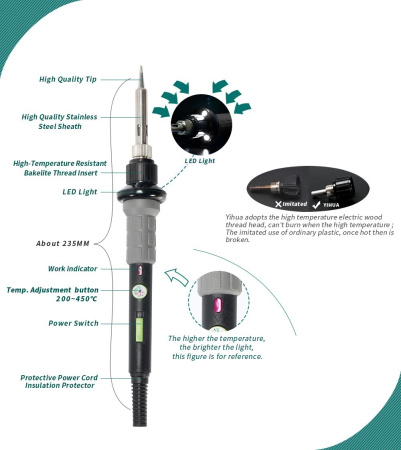 Паяльник Yihua 947-V, 200..480°С, 60вт, подсветка, подставка, очиститель жала 