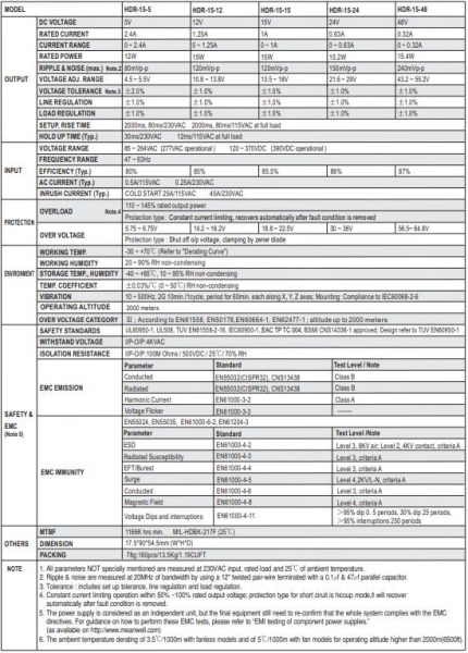Блок питания на DIN рейку 12в,  1.25а, 17.5*90*54.5мм, Mean Well HDR-15-12
