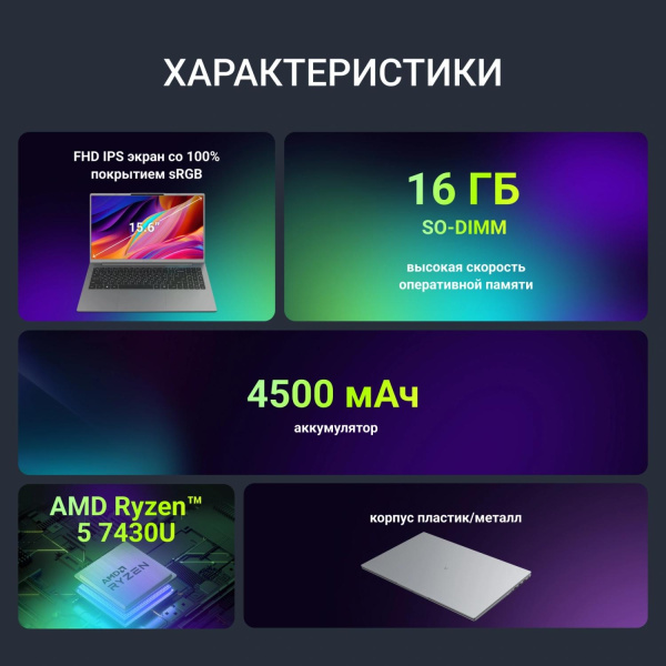 Ноутбук Digma Ascend Ryzen 5 7430U 16Gb SSD512Gb AMD Radeon Graphics 15.6" IPS FHD (1920x1080) Windows 11 Home grey WiFi BT Cam 4500mAh (DN15R5-ADXW12)