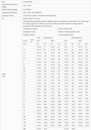 Конденсатор электролитический неполярный  12мкф, 100в, 10%, Bevenbi, Axial, 105C, 13*26
