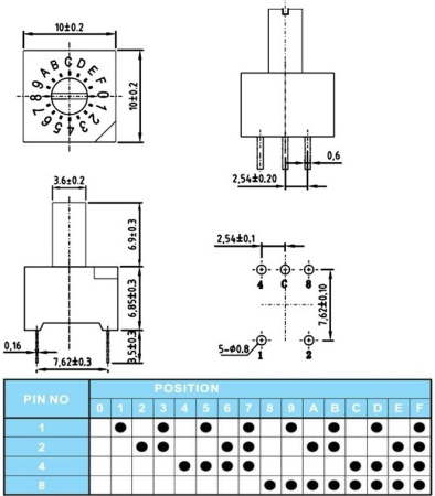 Переключатель кодовый поворотный RSL16, 16 позиций, 2+3 вывода, DIP, вертикальный, вал d=3.6мм l=7мм